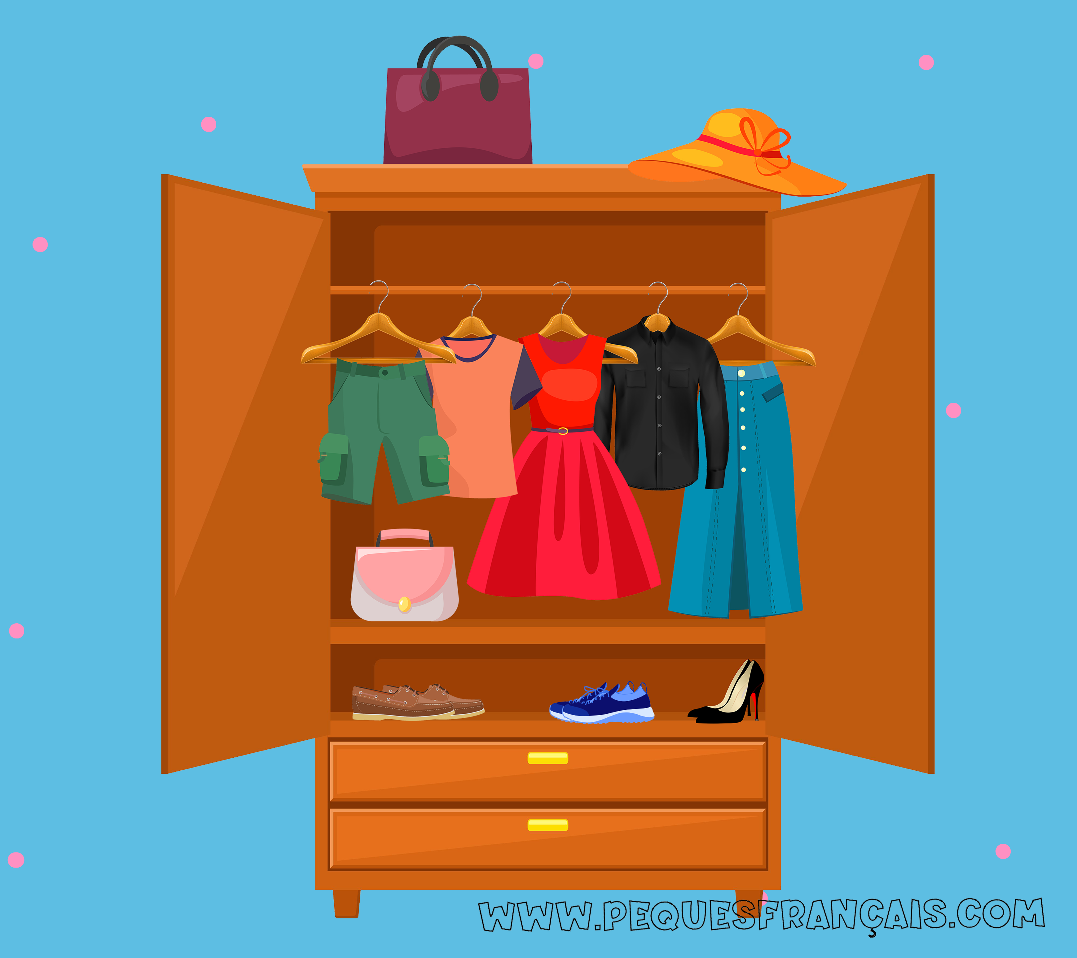 Imagen actividad la ropa