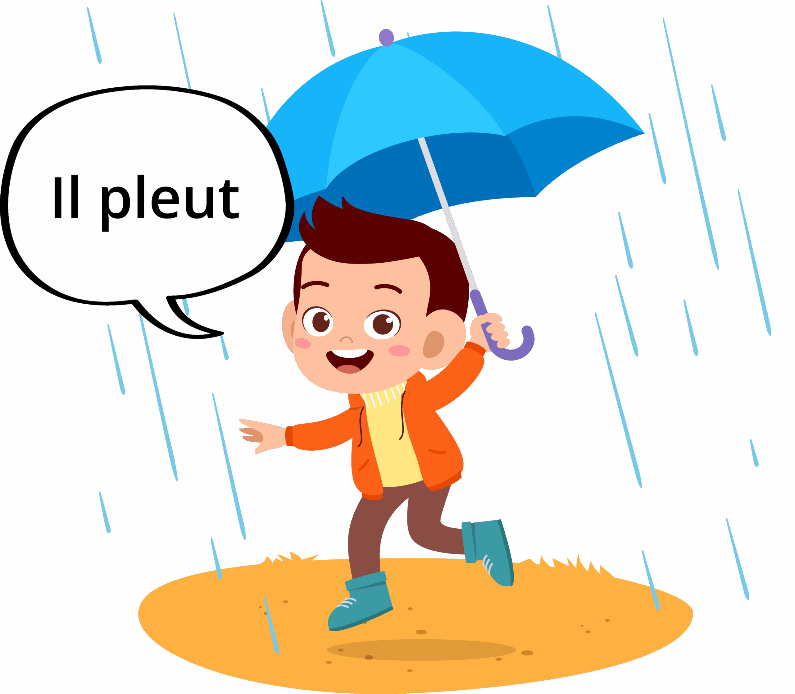 El tiempo en francés con Petit Monde Français