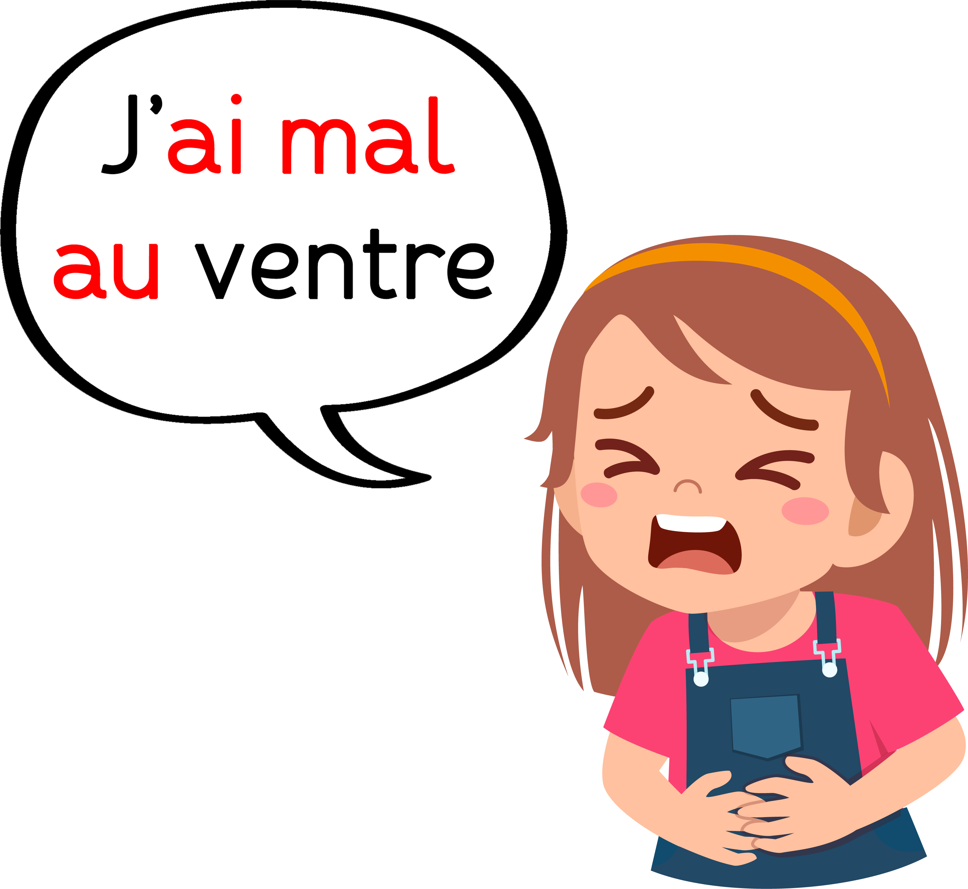 Avoir mal en francés