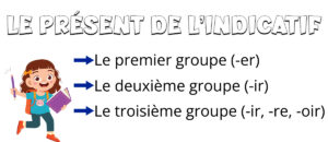 El presente del indicativo en francés