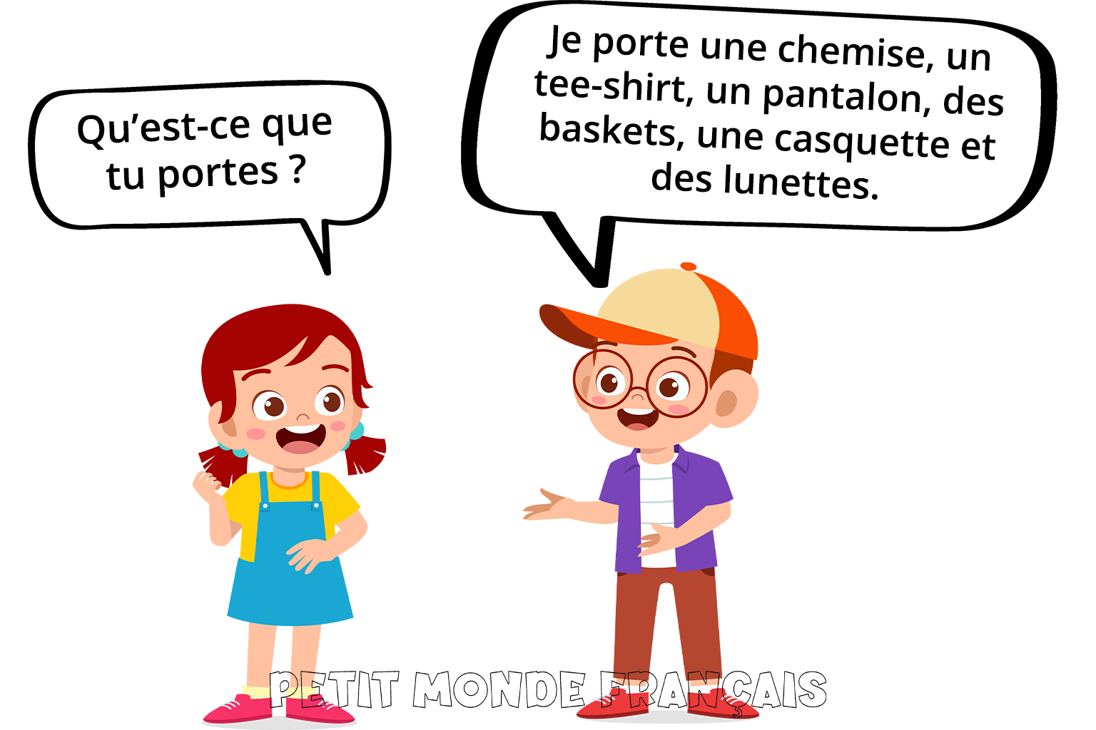 La ropa en francés con Petit Monde Français