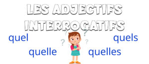 Los adjetivos interrogativos en francés